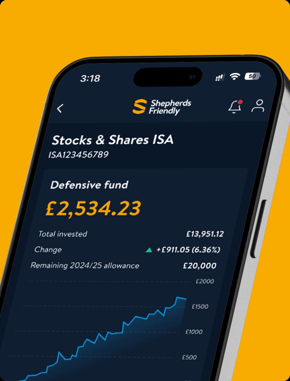 Shepherds Friendly — stocks and shares ISA dashboard