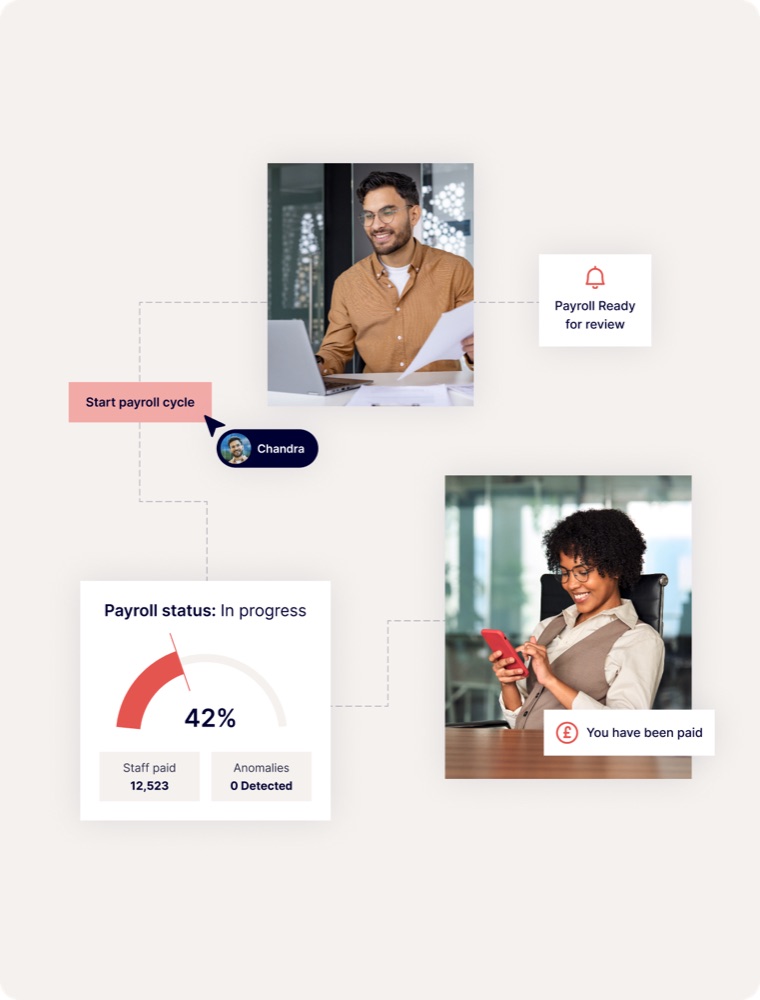Zellis — employee benefits campaign graphics